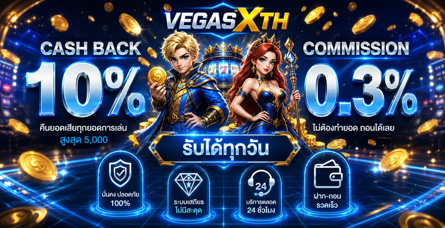 VEGASXTH แคชแบ็กและสิทธิประโยชน์รายวัน